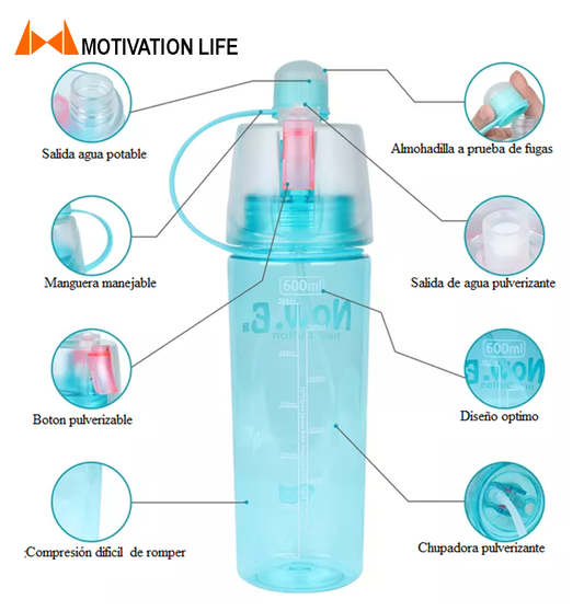 Elegante Portador de Agua Deportivo Golden